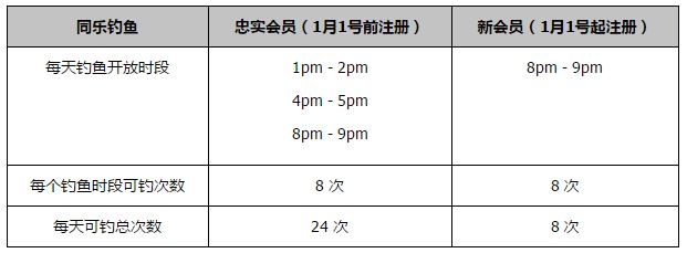 抽签将在北京时间12月3日01:00时在德国汉堡举行。